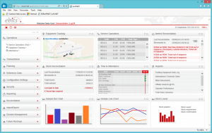 ebits AvR.eFuelling software